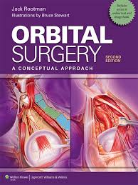 Orbital Surgery: A Conceptual Approach, 2nd Edition color